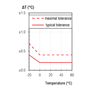 1669278676576428.png 11111111111111111152.png